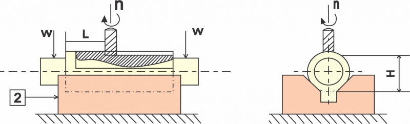 Nguyên tắc 6 điểm định vị chi tiết gia công 