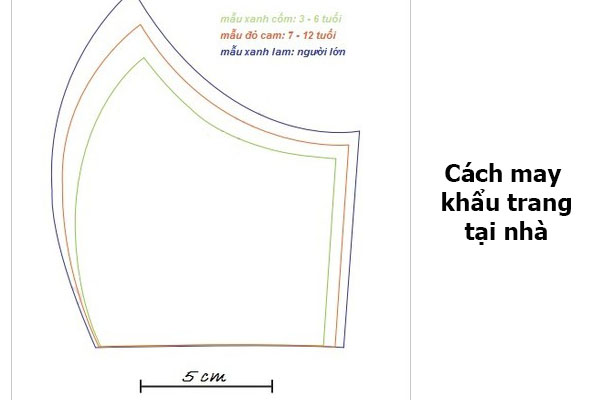 Cách may khẩu trang tại nhà đơn giản nhất – Nên đeo khẩu trang màu gì?