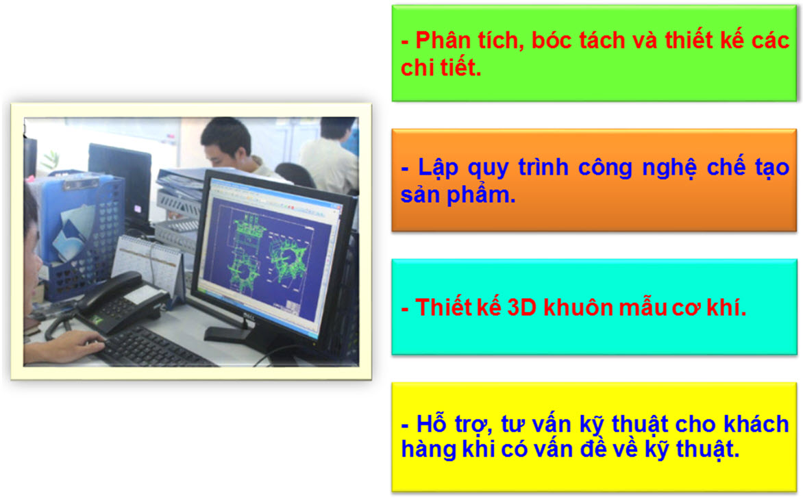Ngành Cơ khí chế tạo là gì? Ra trường làm gì?
