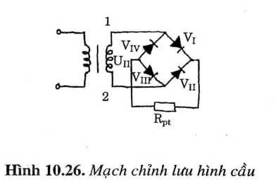10.26