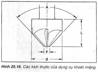 25.16