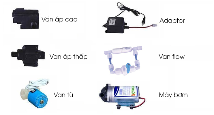 Máy lọc nước hoạt động lâu ngắt
