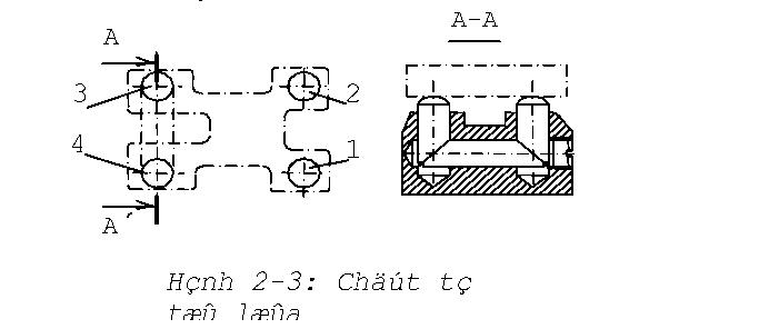 dinhvimatphang3