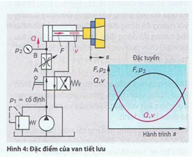 ebb7