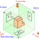 hinh-chieu-vat-the