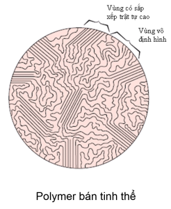 Hình 4
