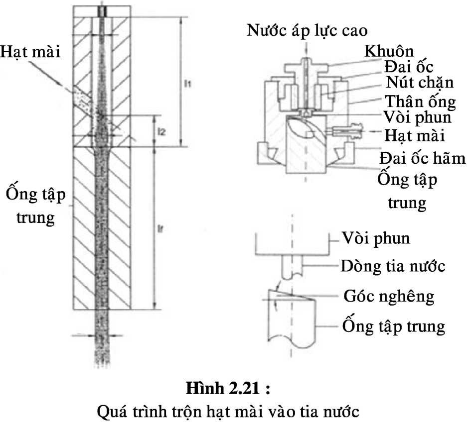 ra1