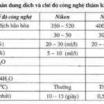 xu-ly-be-mat-nhom-va-hop-kim-nhom6