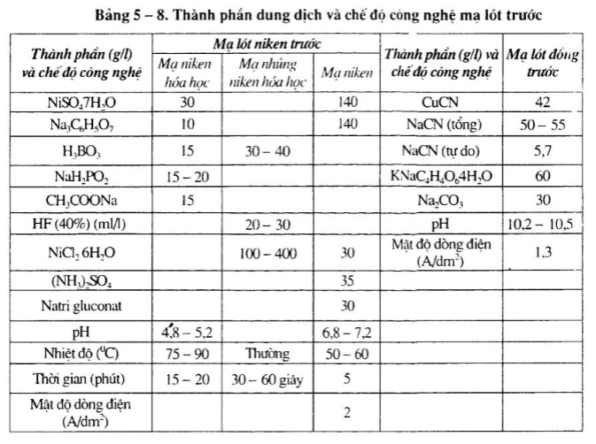 xu-ly-be-mat-nhom-va-hop-kim-nhom8