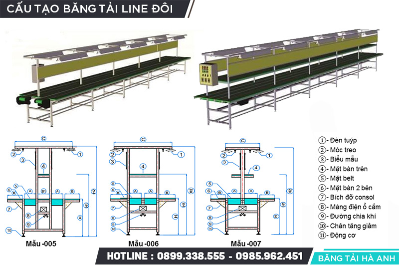 Cấu tạo băng tải line đơn